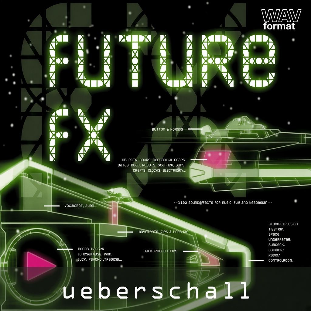 Future FX Future FX